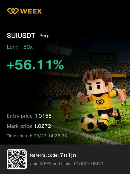 A promotional WEEX trading card showing a +56.11% gain on a SUIUSDT Perp Long at 50x leverage, with entry price 1.0158, mark price 1.0272, and referral code 7u1jo.