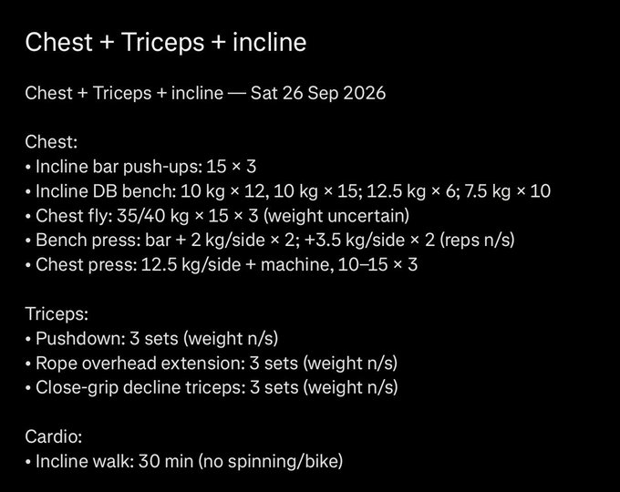 A workout log titled 'Chest + Triceps + incline' from Saturday, 26 Sep 2026, detailing chest exercises (incline bar push-ups, incline DB bench, chest fly, bench press, chest press), triceps exercises (pushdown, rope overhead extension, close-grip decline triceps), and cardio (incline walk).