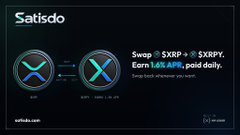 A Satisdo promotional graphic shows a circular swap interface converting XRP to XRPY with a 1.6% APR yield advertised as "Earn 1.6% APR, paid daily," illustrating the post's claim about swapping idle XRP on the XRP Ledger to earn daily returns.