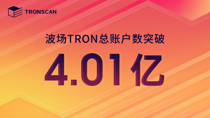 A vibrant pink-to-orange gradient banner from TRONSCAN announces that the TRON (波场) total account count has surpassed 401 million (4.01亿), with the TRONSCAN logo featured in the top left corner. The bold purple "4.01亿" graphic visually emphasizes the milestone achievement mentioned in the post.