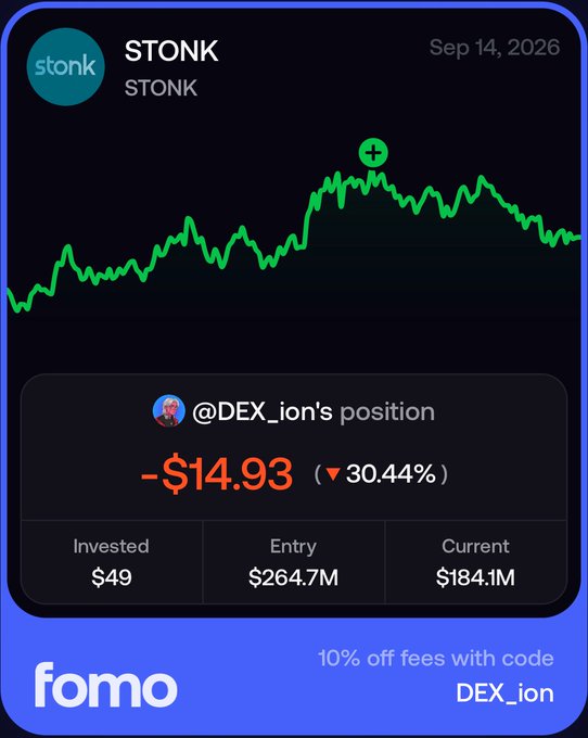 A mobile app screenshot titled 'STONK' dated Sep 14, 2026, showing a stock chart with a green downward-trending line and displaying '@DEX_ion's position' at -$14.93 (down 30.44%), with an invested amount of $49, entry of $264.7M, and current value of $184.1M, plus a 'fomo' promo code for 10% off fees.
