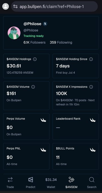 A screenshot from the app.bullpen.fi website showing the @Philose profile, with 6.1K Followers, 359 Following, and a $ANSEM Holdings balance of $30.61 (120.478259 ANSEM).