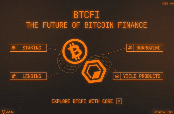 An orange and black promotional graphic titled 'BTCFI: THE FUTURE OF BITCOIN FINANCE' featuring options like STAKING, BORROWING, LENDING, and YIELD PRODUCTS, with the URL COREDAO.ORG.