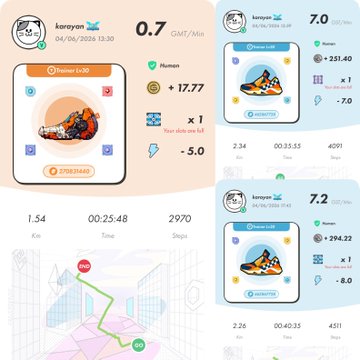 The image features a workout tracking app, showing various fitness data from its user. There are two different types of shoes displayed on the app - one orange and one blue. The orange shoe is at 7 minutes and 1 second behind another one located at 0.7 seconds. Two users have been active during this time period: the first person spent 2.77GST, while the other person spent 0.73GST/min. Both users completed their workout sessions in the same amount of time. The app also provides steps taken and calories burned by each user as part of the workout tracking experience.