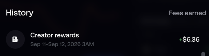 A mobile screenshot of a 'History' page showing 'Fees earned' with a 'Creator rewards' entry of '+$6.36' dated 'Sep 11–Sep 12, 2026 3AM'.