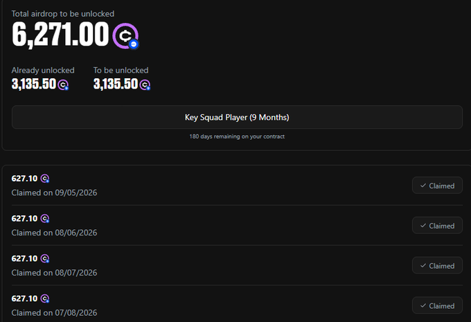 A digital rewards dashboard showing a total airdrop of 6,271.00, with 3,135.50 already unlocked and 3,135.50 to be unlocked, plus a list of 627.10 claims already marked as 'Claimed'.