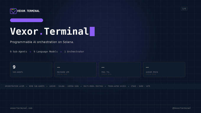 The image is of a website that has been live for some time now with an update. The website's title seems to be a combination of two words, "Vexor Terminal", which appears to be a programmable AI orchestration platform operating on SOLANA. It features various sub-agents across multiple language models and has a user interface displaying the available sub-agents, key agents, and their respective languages. There is also text related to the "@solana" part of the title. The website's URL for this post reads "@orynth vexorterminal.com". This update indicates that new content or functionality might be in development, and a VEXOR token launch could be approaching soon on this particular page.