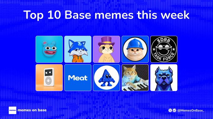 A blue graphic titled 'Top 10 Base memes this week' displays a grid of 10 meme icons, including a cat in a hard hat, Dogecoin, and various cartoon figures, with the handle '@MemesOnBase_' at the bottom.