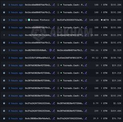 A dark screen showing transaction history with rows of Jupiter Litterbox token purchases at $191,200 each.