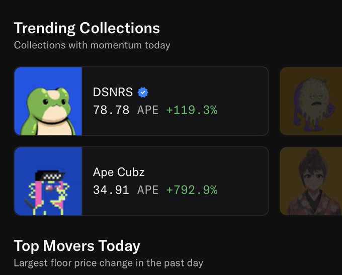 A dark-themed "Trending Collections" dashboard from OpenSea displays two highlighted NFT collections: DSNRS at 78.78 APE with a +119.3% gain (featuring a green cartoon frog avatar), and Ape Cubz at 34.91 APE with a +792.9% surge (showing a pixelated character). The image supports the post by showcasing top-performing collections on OpenSea, with Ape Cubz standing out as a massive mover of the day.