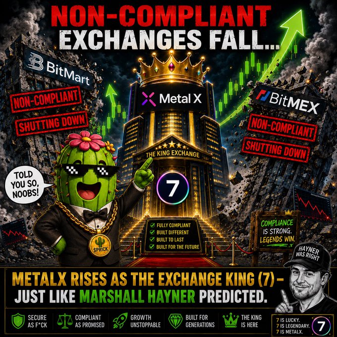A promotional graphic titled 'NON-COMPLIANT EXCHANGES FALL...' features a cartoon cactus character and advertises Metal X as 'THE KING EXCHANGE,' claiming BitMart and BitMEX are shutting down, with a reference to Marshall Hayner.