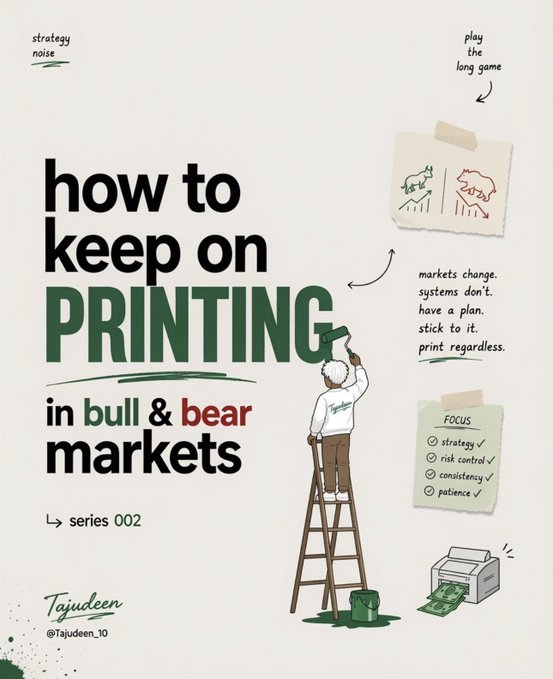 The image is an illustrated infographic titled "how to keep on printing in bull & bear markets" (series 002), showing a figure on a ladder with a roller painting green, alongside notes about "playing the long game," focusing on strategy, risk control, consistency, and patience, and a printer outputting money. The accompanying caption emphasizes that the real challenge in crypto isn't making money—it's knowing what to do after you've made it, reinforcing the infographic's message of disciplined, long-term strategies over short-term celebration.