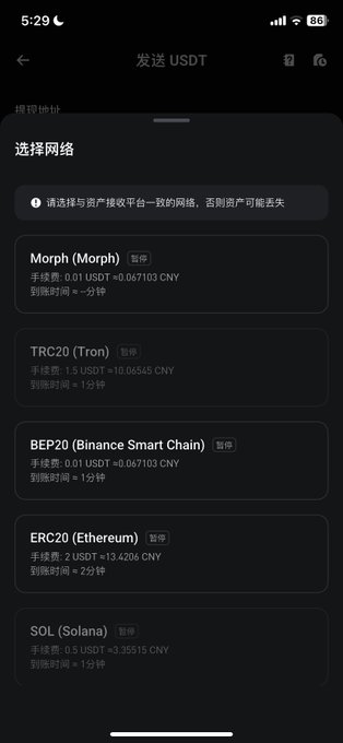 A mobile screenshot from a cryptocurrency exchange showing USDT withdrawal network options (Morph, TRC20, BEP20, ERC20, SOL) and their associated fees in USDT and CNY. The image contrasts with the post's concern about halted withdrawals, instead displaying normal available networks with fees like 0.01 USDT for Morph and BEP20, and 2 USDT for ERC20.