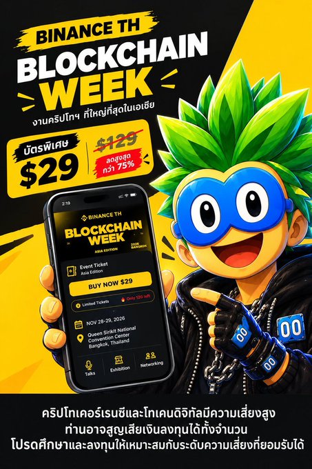 A promotional graphic for 'Binance TH Blockchain Week' featuring a green-haired mascot holding a smartphone, advertising discounted tickets at $29 from $129 for an event in Bangkok on Nov 28-29, 2026.