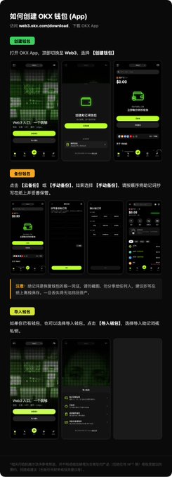 The image is a Chinese-language tutorial titled "如何创建 OKX 钱包 (App)" (How to create an OKX Wallet App), with step-by-step phone screenshots showing how to download the OKX App at web3.okx.com/download, create a Web3 wallet, select a wallet name, and import an existing wallet. It serves as a beginner's guide for setting up an OKX wallet to participate in the RWA trading competition mentioned in the post.