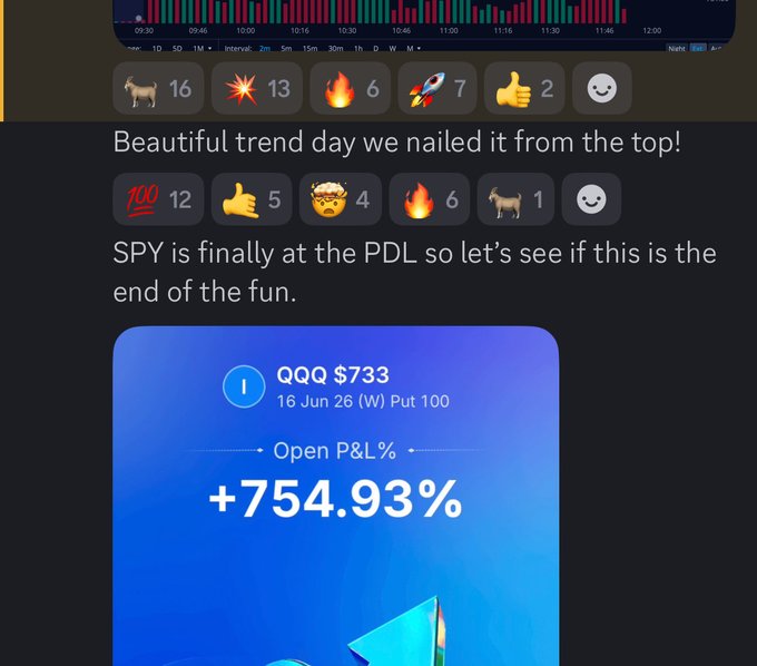 The image shows a screenshot of an Instagram post. On the left side, there is a text box with emojis for smiles, thumbs up, fire, space bar, and other emojis displaying different symbols such as rockets, flames, and stars. The right side features a social media post about a day that had a beautiful trend going on, where users got notified from the top of at least one trend like this: "Spy is finally at the end of the fun!".