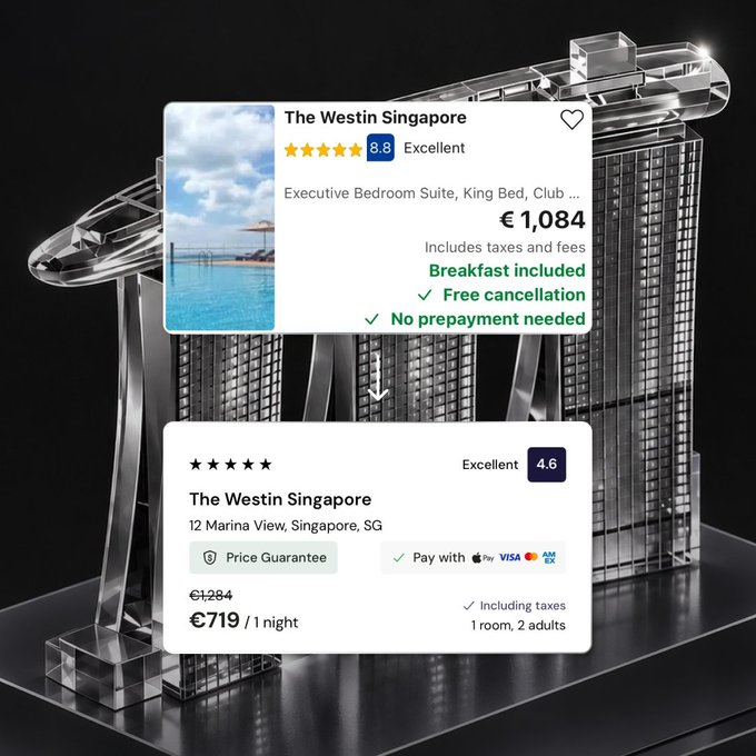 A dramatic 3D rendering of The Westin Singapore hotel serves as the backdrop for two booking screenshots—one showing a direct rate of €1,084 for an Executive Bedroom Suite, and another showing €719/1 night through a different platform—visually illustrating the €365 price difference the post highlights. The caption contrasts the inflated full price with a discounted alternative offered via ether.fi during TOKEN2049.