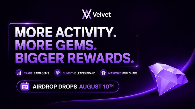 The image is a promotional banner for Velvet (stylized "X Velvet") announcing an airdrop of 2,710,049 $VELVET tokens on August 10th, with the tagline "MORE ACTIVITY. MORE GEMS. BIGGER REWARDS." and highlighting that users can trade to earn gems, climb the leaderboard, and maximize their share of the distribution, visually anchored by a glowing purple gem.