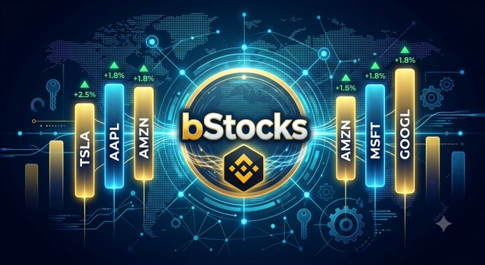 A promotional graphic for 'bStocks' features a Binance logo surrounded by stock tickers including TSLA, AAPL, AMZN, MSFT, and GOOGL with positive percentage gains over a blue tech-themed background.