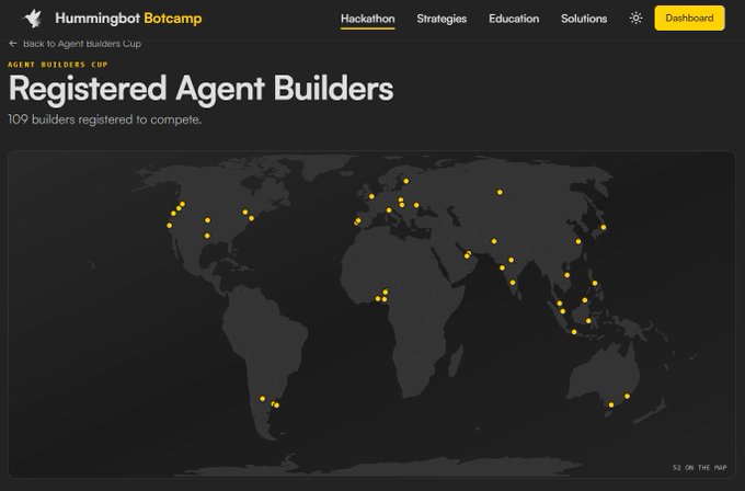 Hummingbot Botcamp's Agent Builders Cup dashboard showing 109 registered agent builders plotted on a world map.