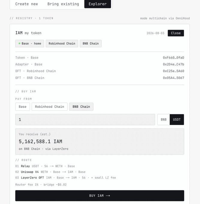 The image shows a multichain token launcher interface where a token called "IAM" (my token) is deployed across Base, Robinhood Chain, and BNB Chain, with the display indicating it was "made multichain via OmniHood." It displays token contract addresses (0xF660...0faD on Base) and demonstrates buying 1 BNB worth of USDT to receive an estimated 5,162,588.1 IAM tokens on BNB Chain via a three-step LayerZero routing process—visually confirming the post's claim about @0xSebasDev creating the first multichain token launcher.