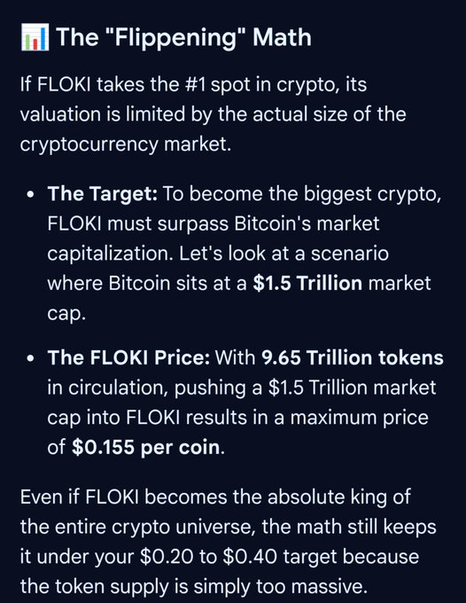 A text post titled 'The "Flippening" Math' explains that if FLOKI were to surpass Bitcoin's $1.5 Trillion market cap, its maximum price would be $0.155 per coin due to the 9.65 Trillion tokens in circulation.