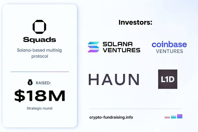 The image shows a white background with a purple and blue logo for Squads at the top. Below this logo, there are several black logos representing different companies including Solana, Coinbase, and Haun. These logos indicate that these companies offer various services related to cryptocurrencies or digital assets, such as decentralized finance solutions or token pools. The post also mentions a free Airdrop guide for multisig protocols using the Solana platform. This guide provides information on how users can participate in Solana projects and potentially benefit from crypto-funding initiatives.