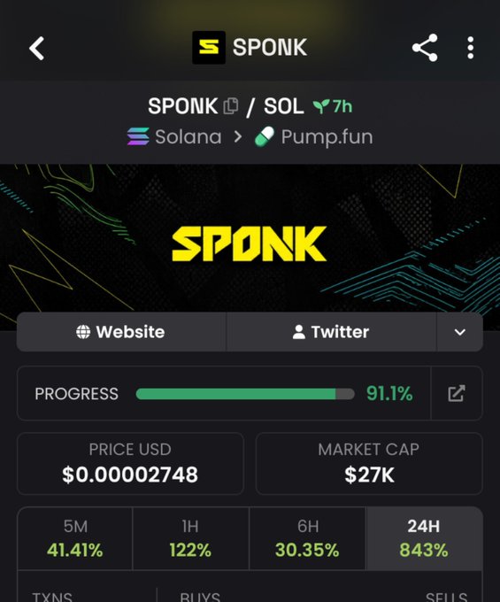 Mobile screenshot of the SPONK token ($SPONK/SOL) on Pump.fun via Solana, showing a price of $0.00002748, market cap of $27K, and a 24H gain of 843%.