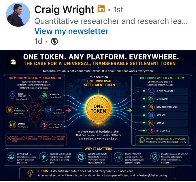 A LinkedIn post by 'Craig Wright' titled 'ONE TOKEN. ANY PLATFORM. EVERYWHERE.' promotes a universal, transferable settlement token to address monetary fragmentation.