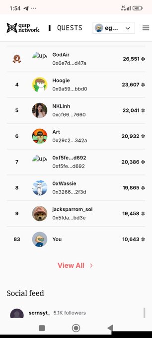A mobile screenshot of a 'Quip Network' leaderboard, showing a 'Social feed' and a list of user rankings with scores, including top users like 'GodAir' and 'Hoogie', with the user 'You' ranked 83rd.