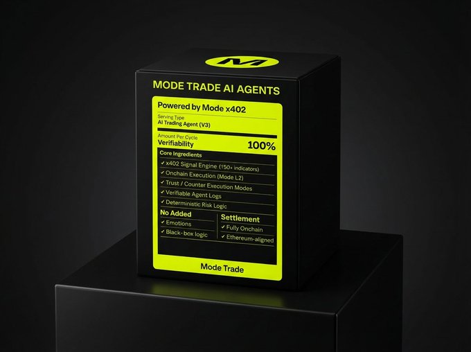 A sleek black product box with neon yellow accents displays "MODE TRADE AI AGENTS" — powered by Mode x402 — highlighting features like verifiable AI trading agents, deterministic risk logic, fully onchain settlement, and zero emissions. The packaging visually reinforces the post's message by presenting the AI trading agent as a tangible, transparent product, countering the "black box" metaphor with its bold claim of 100% verifiability.