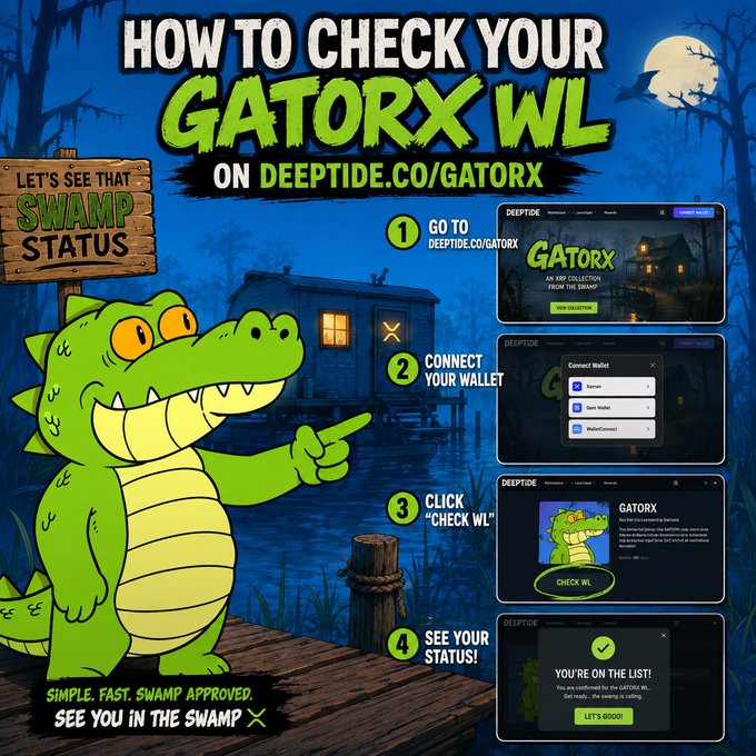 An infographic titled 'HOW TO CHECK YOUR GATORX WL ON DEEPTIDE.CO/GATORX' featuring a cartoon alligator explaining the four steps to connect a wallet and check whitelist status.