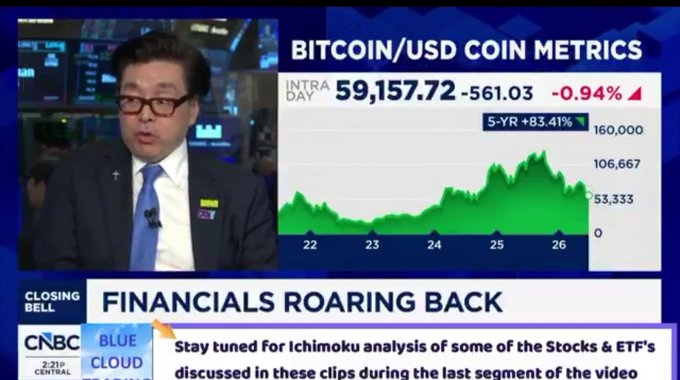 A CNBC Closing Bell segment titled "FINANCIALS ROARING BACK" features anchor Tom Lee alongside a Bitcoin/USD chart showing $59,157.72, down 0.94% but up 83.41% over 5 years, supporting the post's thesis that crypto serves as the downstream verification and settlement layer for AI's growth.