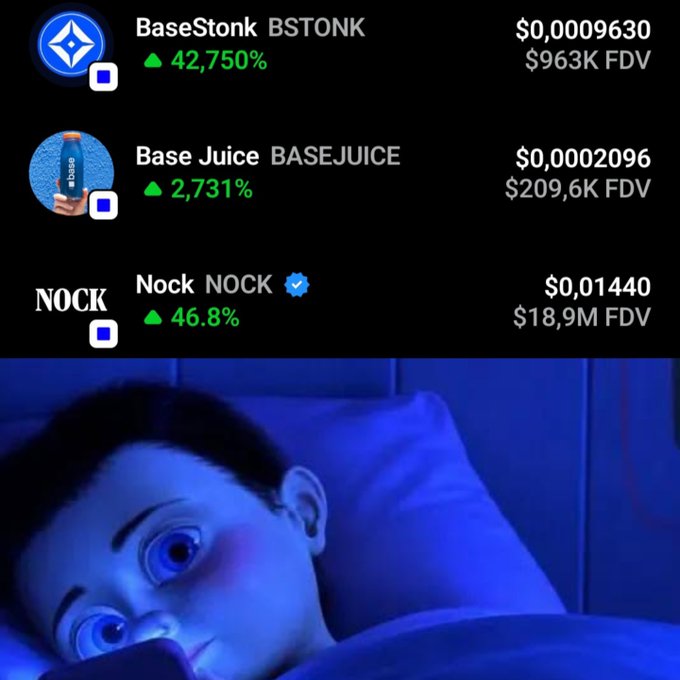 A crypto price tracker meme showing BaseStonk (BSTONK) up 42,750%, Base Juice (BASEJUICE) up 2,731%, and Nock (NOCK) up 46.8%, above a wide-eyed animated girl in bed under blue lighting.