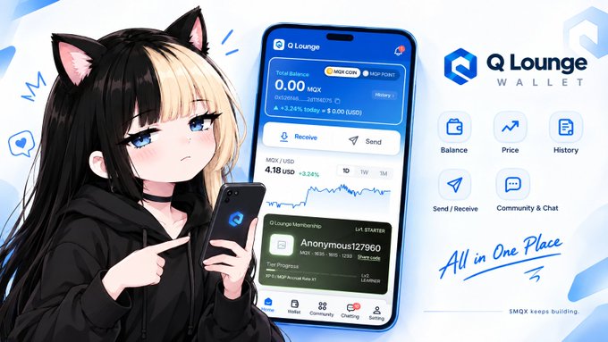 A promotional banner for the 'Q Lounge Wallet' cryptocurrency app featuring an anime-style cat-eared character holding a phone, alongside a display of the wallet interface showing 'Total Rewards 0.00 MXK' and '4.18 USD' with the tagline 'All in One Place'.