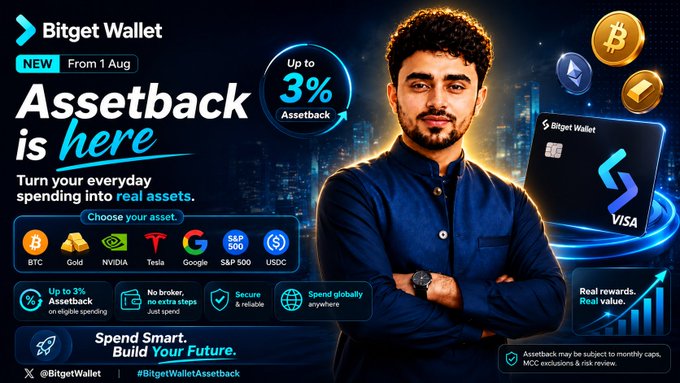 A promotional advertisement for 'Bitget Wallet' featuring a man standing next to a Visa card, highlighting 'Assetback is here' with up to 3% assetback on everyday spending, and showing various supported assets like BTC, Gold, NVIDIA, Tesla, and Google.