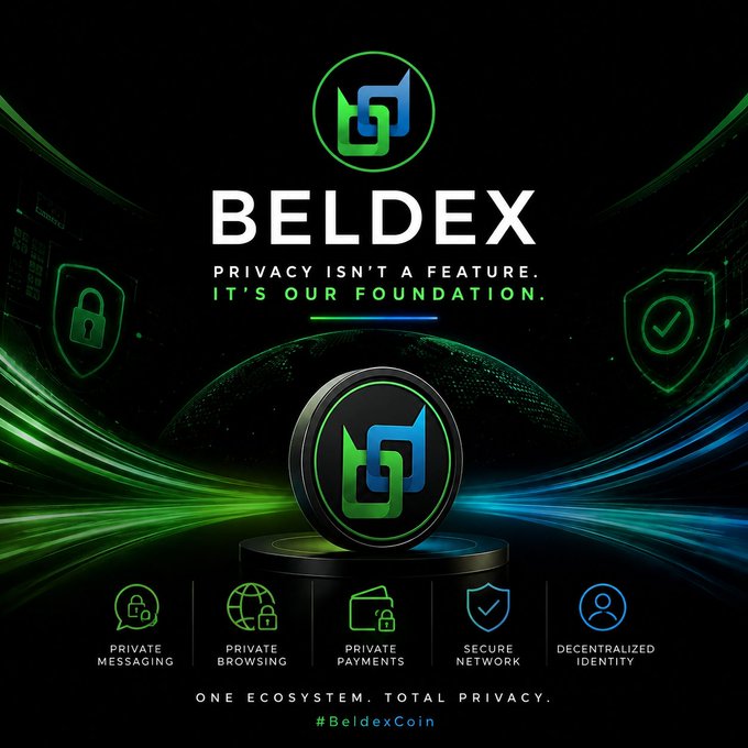 A promotional graphic for BELDEX cryptocurrency with the tagline 'PRIVACY ISN'T A FEATURE. IT'S OUR FOUNDATION.' displays icons for Private Messaging, Private Browsing, Private Payments, Secure Network, and Decentralized Identity.
