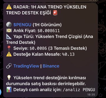 A Turkish-language crypto trading signal alert for SPENGU on the 1H timeframe, showing an upward trend support test at $0.00861 with 3 touch supports and a remaining support distance of %0.13, sourced from TradingView/Binance. The image illustrates the example referenced in the post about how coins are automatically scanned for support and resistance levels and reported to the signal group.