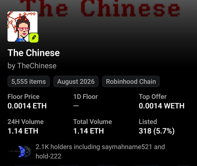 Screenshot of an OpenSea NFT collection page for 'The Chinese' by TheChinese, featuring 5,555 items on Robinhood Chain with a floor price of 0.0014 ETH and 2.1K holders.