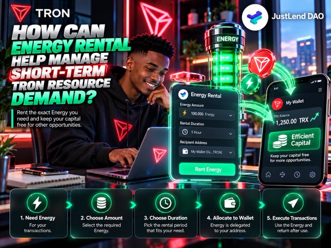 A promotional graphic for JustLend DAO on the TRON network explains 'How Can Energy Rental Help Manage Short-Term TRON Resource Demand?', featuring a young man at a laptop, an interface for renting energy, and a 5-step process: 1. Need Energy, 2. Choose Amount, 3. Choose Duration, 4. Allocate to Wallet, 5. Execute Transactions.