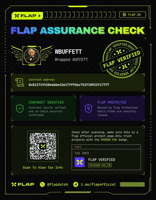 FLAP Assurance Check document verifying a wrapped BUFFETT (WBUFFETT) token, showing contract address 0x8137191586dd6e42617ff92bc753710923f17777, marked as CONTRACT VERIFIED and FLAP PROTECTED with a QR code for tax info.