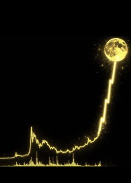 A glowing golden graph trends upward at a sharp angle, culminating in a luminous coin-like sphere at the peak, symbolizing bullish momentum and rising price potential. The image visually reinforces the post's optimistic message about $ITL (Interlink Labs) soaring toward a $100 target, depicting the token's trajectory "flying" to new heights.