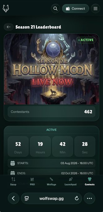 A mobile screenshot of the wolfSwap.gg website showing a 'Season 21: Hollow Moon' leaderboard that is currently active with 462 contestants, counting down 52 days, 19 hours, 42 minutes, and 28 seconds until it ends on 02 Oct 2026.