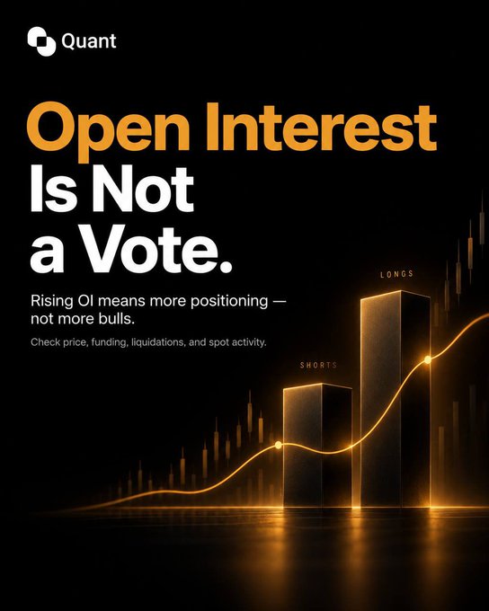 A graphic by Quant titled 'Open Interest Is Not a Vote' explaining that rising OI reflects more positioning rather than more bulls.
