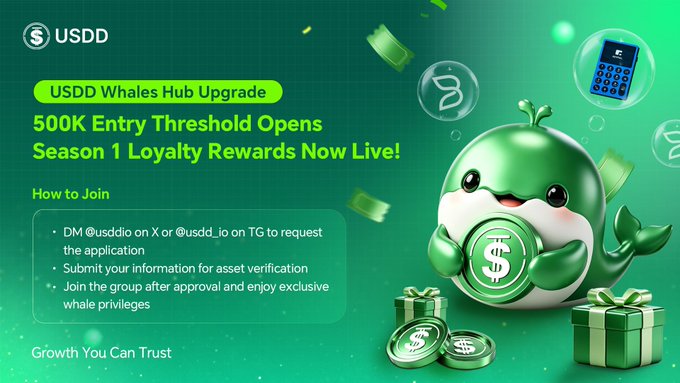 The image features a post about a USDD update that offers 500k entry-threshold openings with exclusive perks for users, stating that it is still available. The post also mentions that joining is free of charge, and the platform rewards users with loyalty points if they participate in the program.
