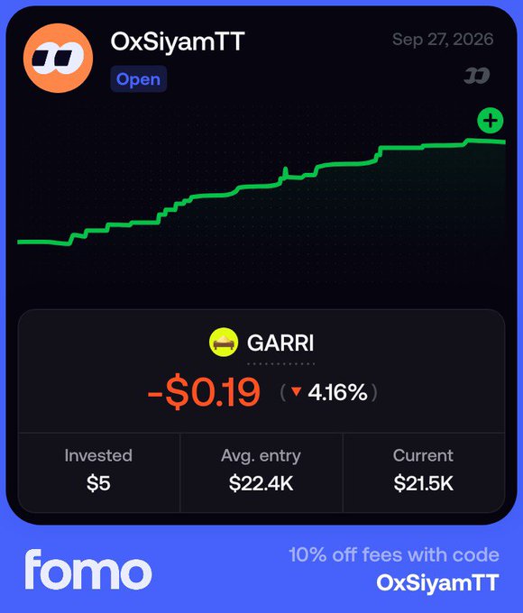 A trading dashboard from 'fomo' shows a portfolio for user OxSiyamTT dated Sep 27, 2026, tracking GARRI with an average entry of $22.4K and a current value of $21.5K (down $0.19, 4.16%).