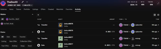 The image shows a user's OpenSea activity log displaying two recent sales: "Units #6676" sold for 0.003 ETH and "Units #6777" sold for 0.0021 ETH, both approximately 17 hours ago to users "cybermfer" and "vxtung" respectively, providing visual evidence to support the user's claim that they sold two NFTs but haven't received the payment.