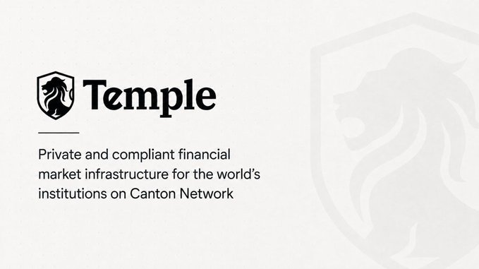 The image displays Temple's branding with its shield-and-lion logo alongside the tagline "Private and compliant financial market infrastructure for the world's institutions on Canton Network." The accompanying text elaborates on Temple's role as Canton's leading app by network revenue, highlighting its non-custodial orderbook supporting $CC, CBTC, and tokenized gold/silver with lightning-fast execution and recent 24h volume exceeding $7.