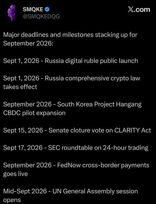 Tweet from SMQKE (@SMQKEDQG) listing major September 2026 deadlines and milestones, including Russia's digital ruble launch (Sept 1), South Korea Project Hangang CBDC pilot expansion, Senate cloture vote on the CLARITY Act (Sept 15), SEC roundtable on 24-hour trading (Sept 17), FedNow cross-border payments going live, and the UN General Assembly session opening.