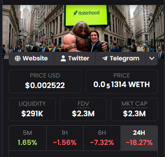 A financial dashboard for the $JUGGERNAUT meme token displays key metrics including a price of $0.002522 USD (0.00001314 WETH), $291K liquidity, $2.3M FDV/market cap, and 24-hour performance showing -18.27% alongside declines across all timeframes. The header features a Robinhood-branded banner with an image of a muscular man, reinforcing the post's comparison of the token to other successful Robinhood-themed meme coin plays like $CASHCAT.